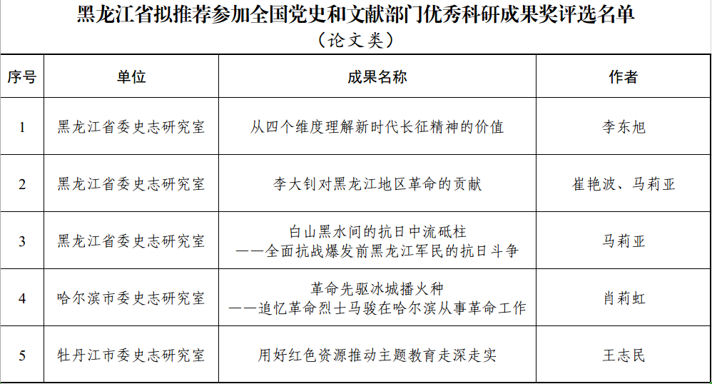 69cf964c6bc64.png 69cf964c6bc64.png